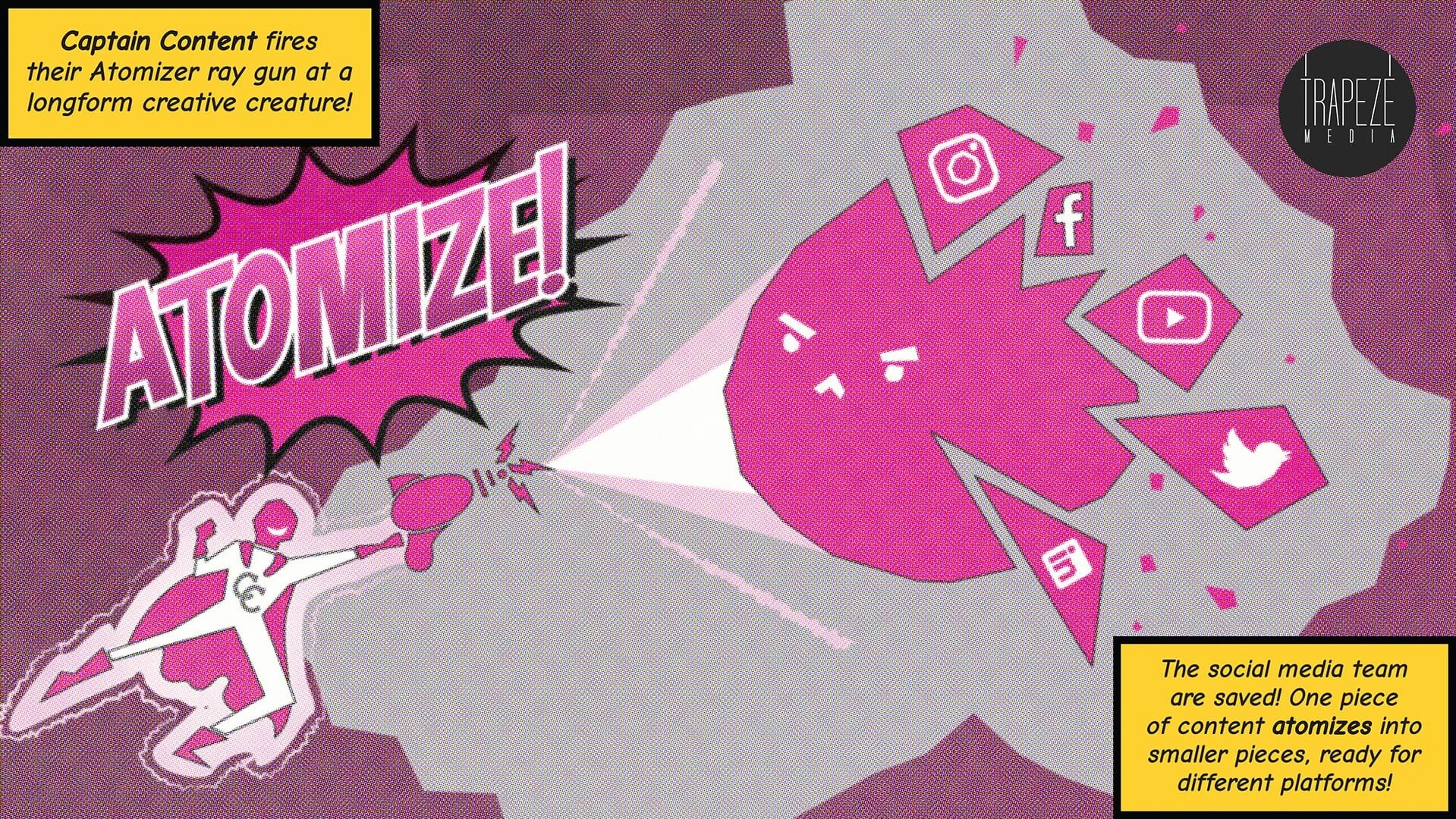 Content atomization: how it saves time, costs less, and lasts longer