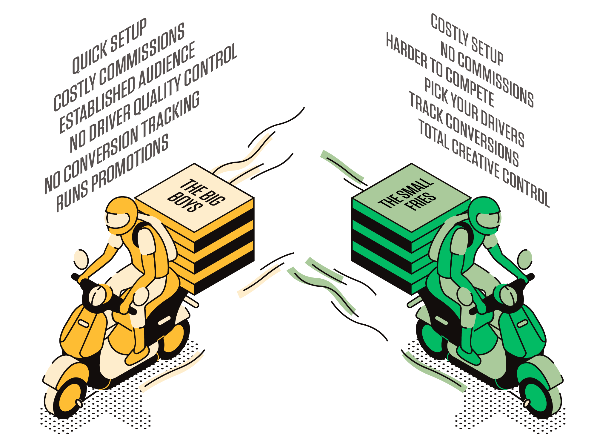 Can we decentralise the delivery market, and do we even want to?