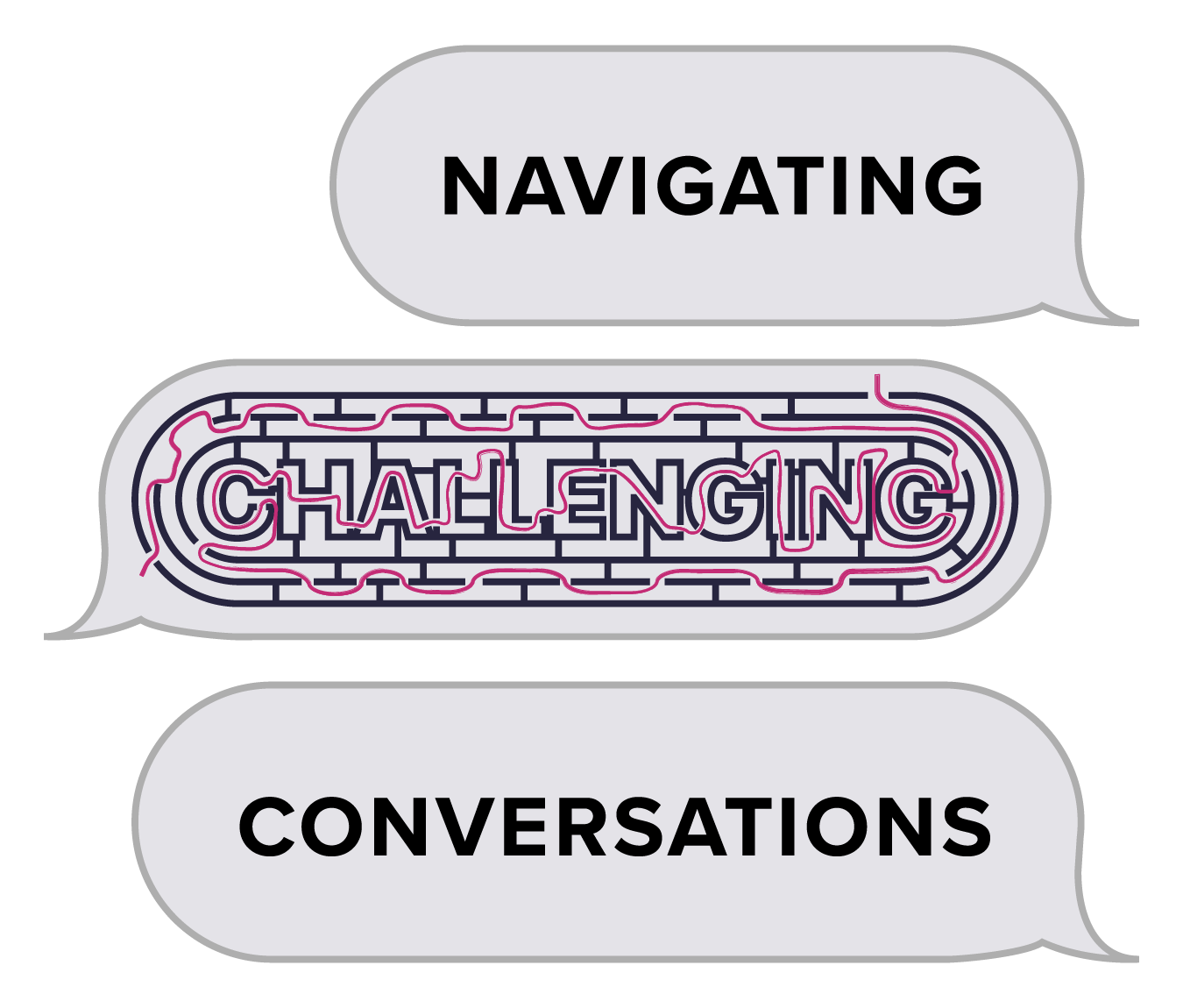 Navigating challenging conversations: customer service on social media